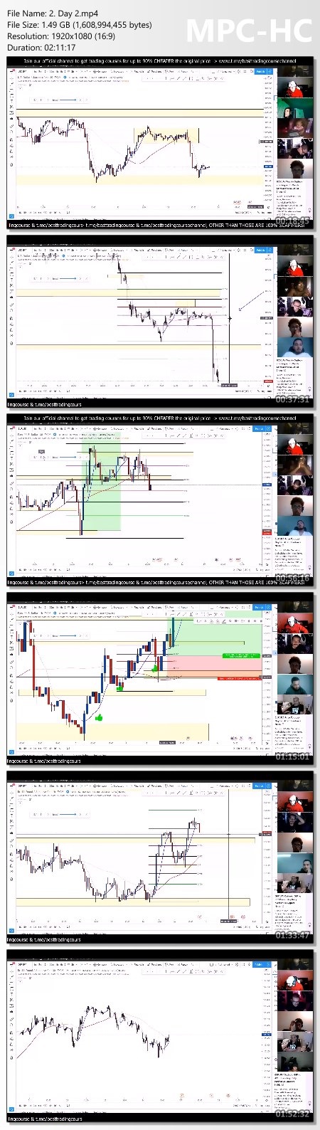 Daniel Savage - FX Savages - 3 Day Bootcamp Proof of Product