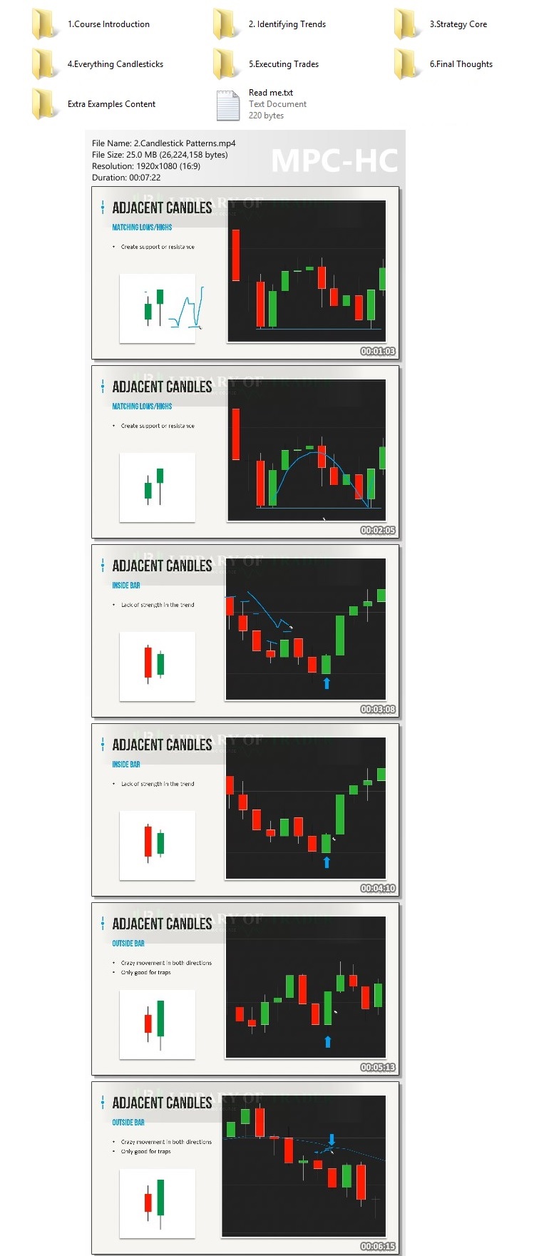 Day One Traders - Scalping Master Course Proof of Product