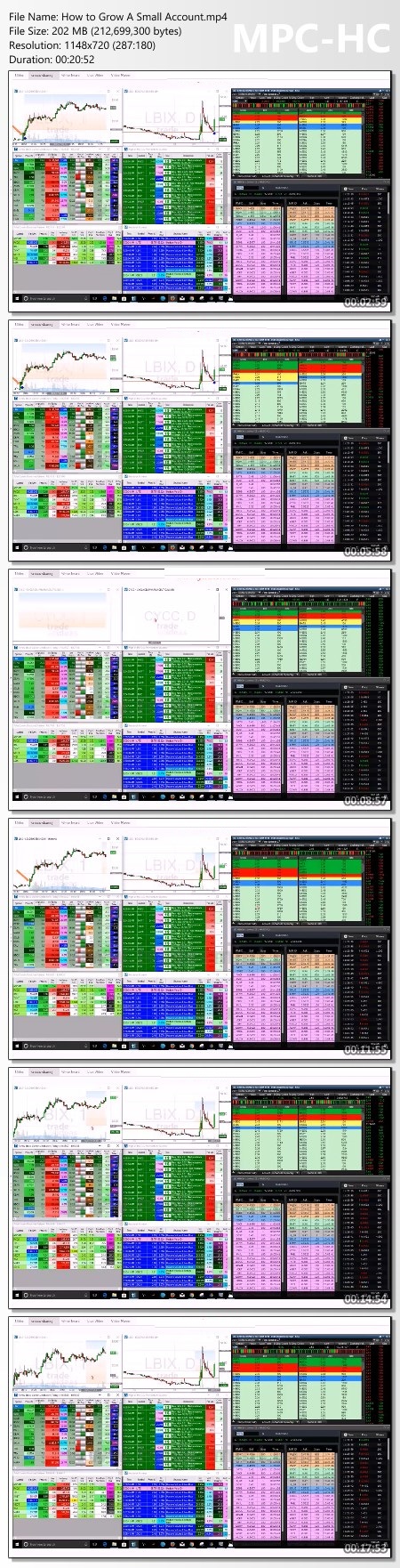 DekmarTrades - The Ultimate Trading Course Elite & Complete Guide Proof of Product