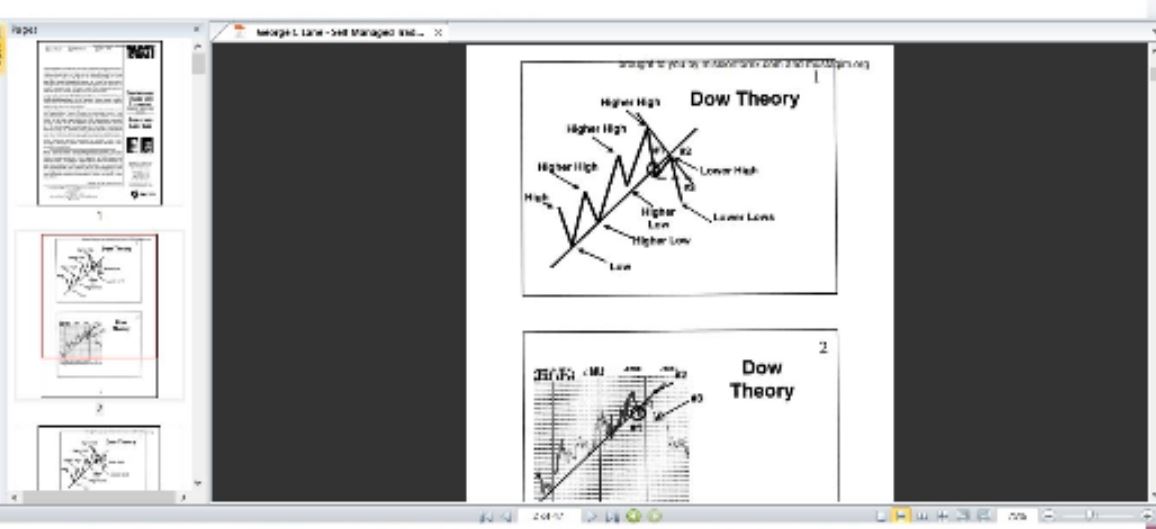 George Lane - Stochastics For The Serious Traders Proof of Product