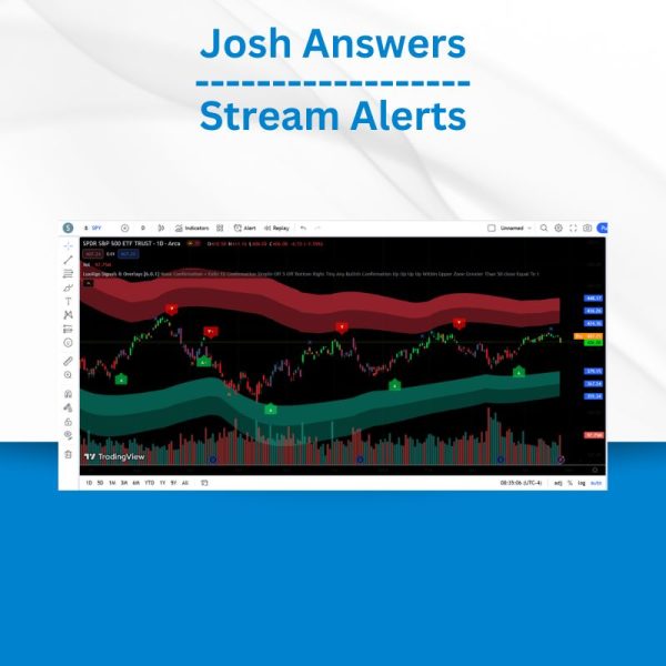 Josh Answers - Stream Alerts