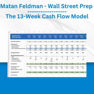 Group Buy Matan Feldman - Wall Street Prep - The 13-Week Cash Flow Model with Discount. Free & Easy Online Downloads.