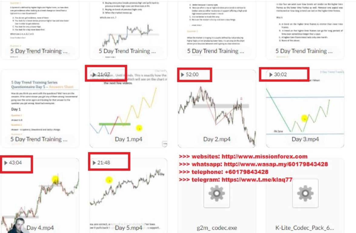 Timon Weller - The 5 Day Trend Training Series 2014 Proof of PRoduct