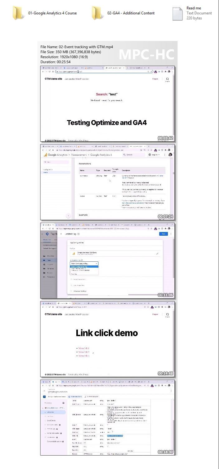 Analytics Mania – Google Analytics 4 Proof of Product