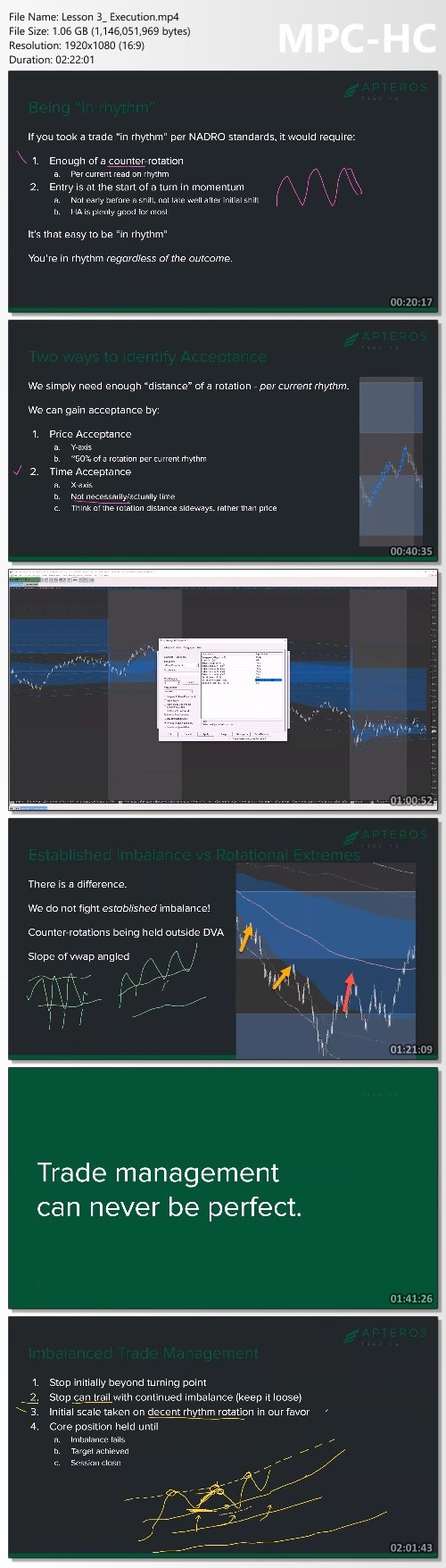 Apteros Trading - NADRO Methodology by Merritt Black Proof of Product