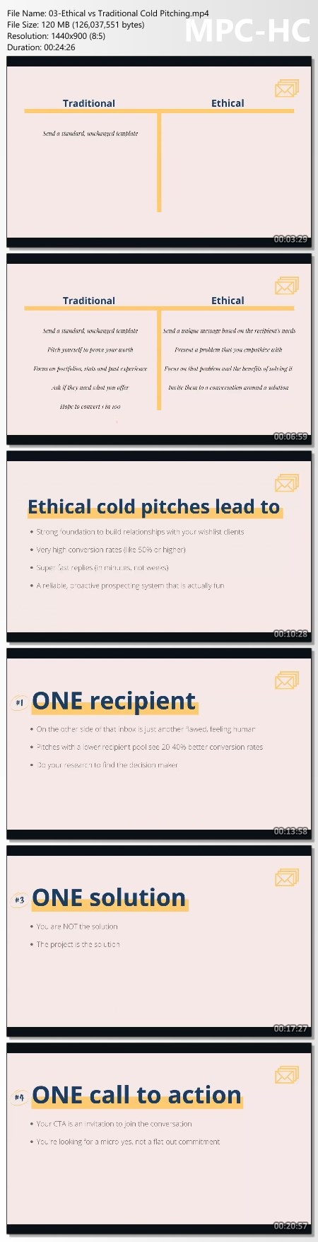 Bree Weber – Cold Pitch Masterclass + Cold Pitch Playbook Proof of Product