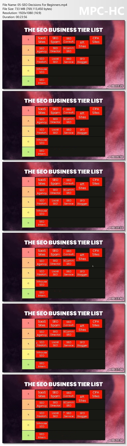 Charles Floate - SEO Side Hustle 2.0 Proof of Product