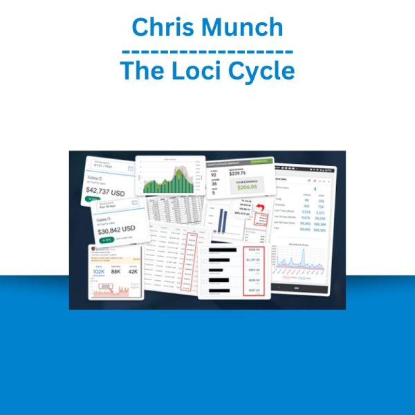 Chris Munch – The Loci Cycle