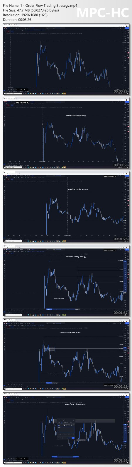 Faiz SMC Trading Course Proof of Product