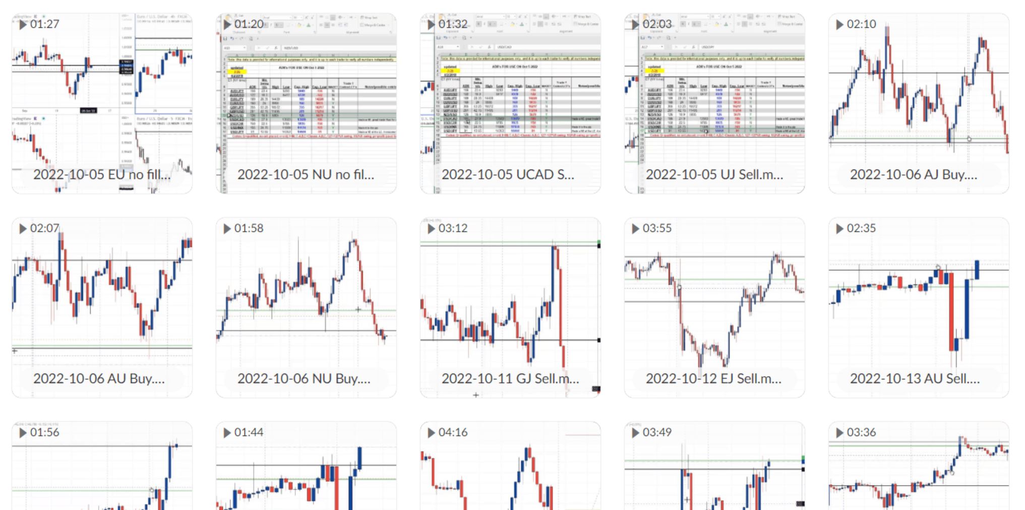 Forex Mentor - London Close Trade 2.0 Proof of Product 2