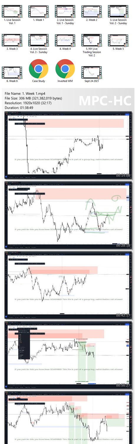 Fractal Markets FX (SMC) 2022 Proof of Product