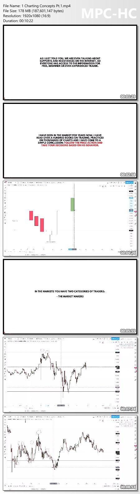 French Trader – Forex Mentoring Proof of Product