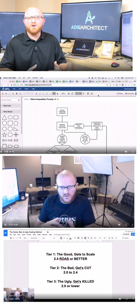 Kenny Stevens & Ricky Mataka – Ads Architect Advertising Program Proof of Product