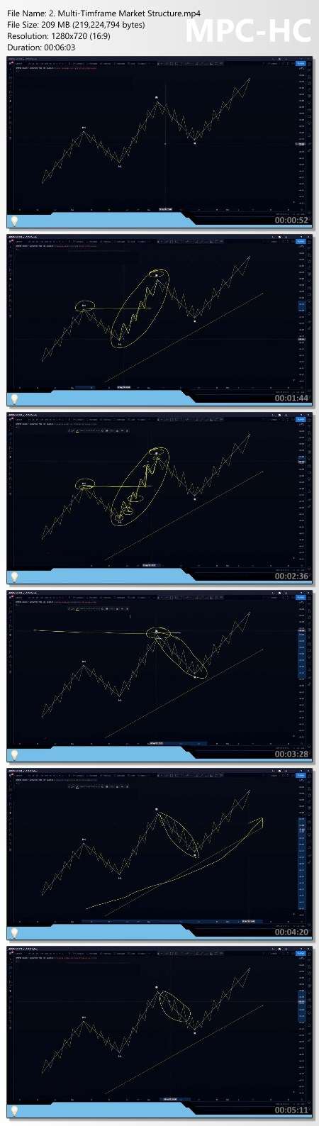 Maroun4x – Alexander Hannoun – Ultimate Day Trading Program Proof of Product 2