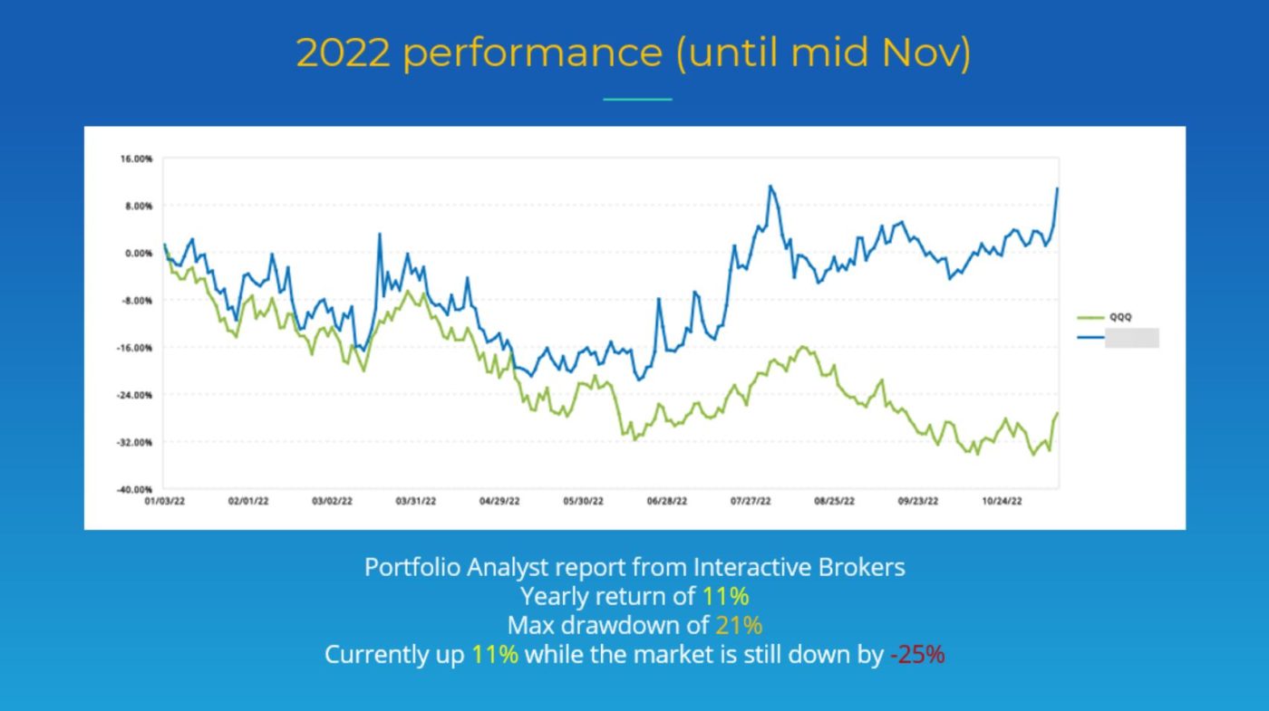 Mining For Gold - Trading Dominion 2023 A Comprehensive Review 4