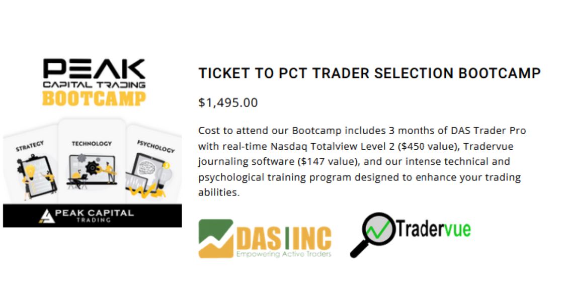 Pak Capital Trading – Ticket to PCT Trader Selection Bootcamp 2