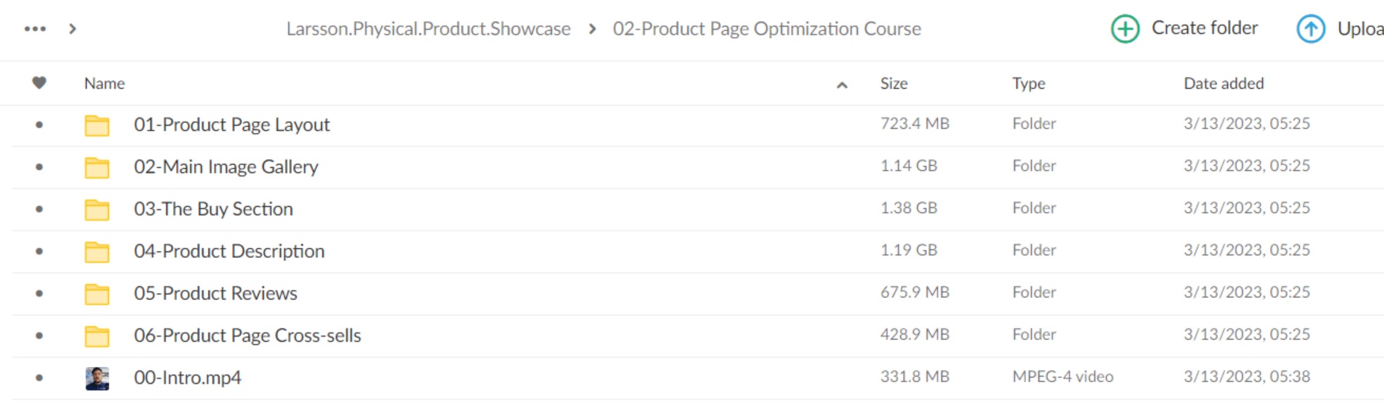 Physical Product Showcase - Product Page Optimization Proof of Product 2