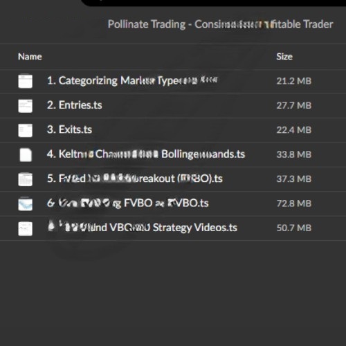 Pollinate Trading – Consistently Profitable Trader Proof of Product