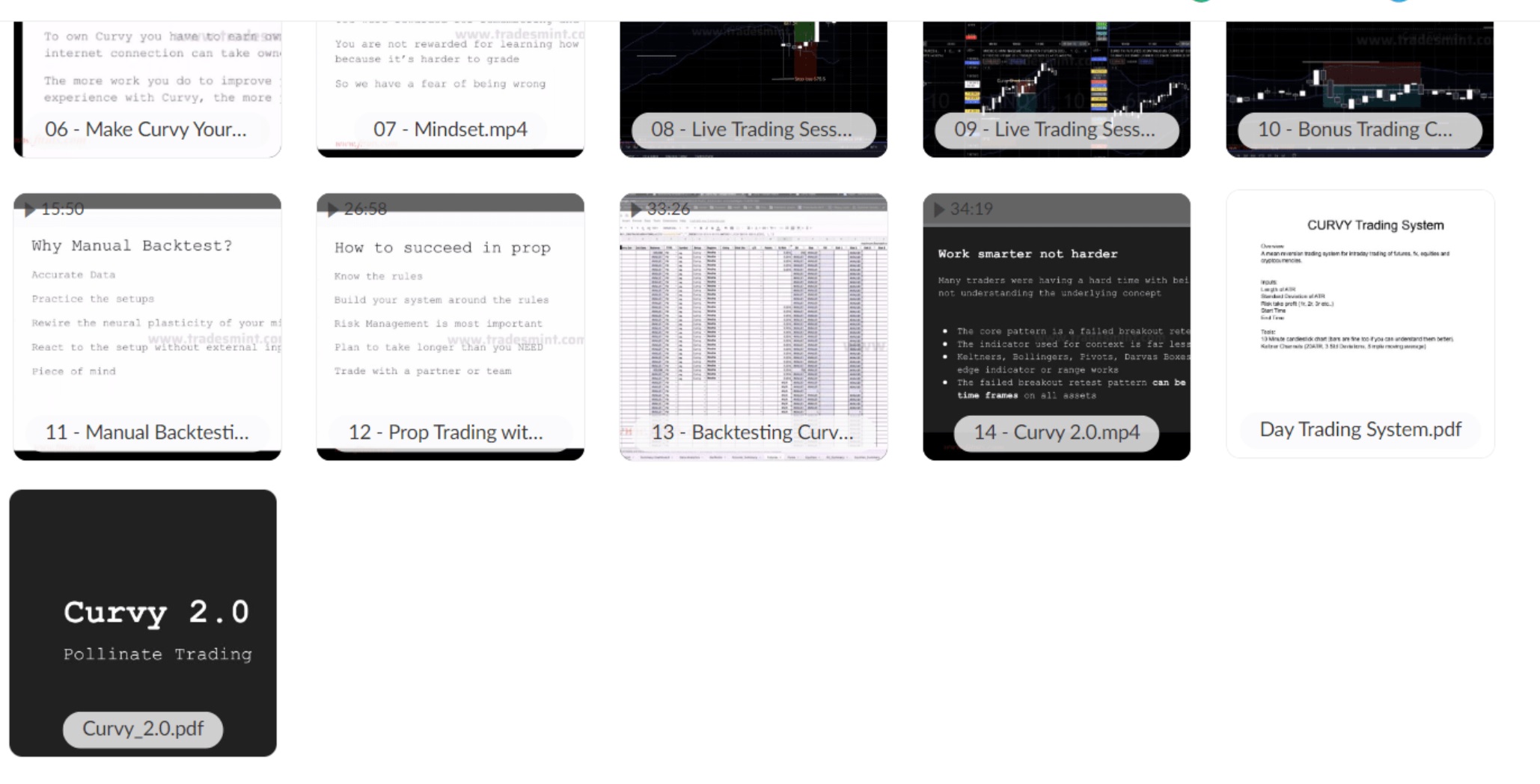 Pollinate Trading – Curvy Trading System Proof of Product 2