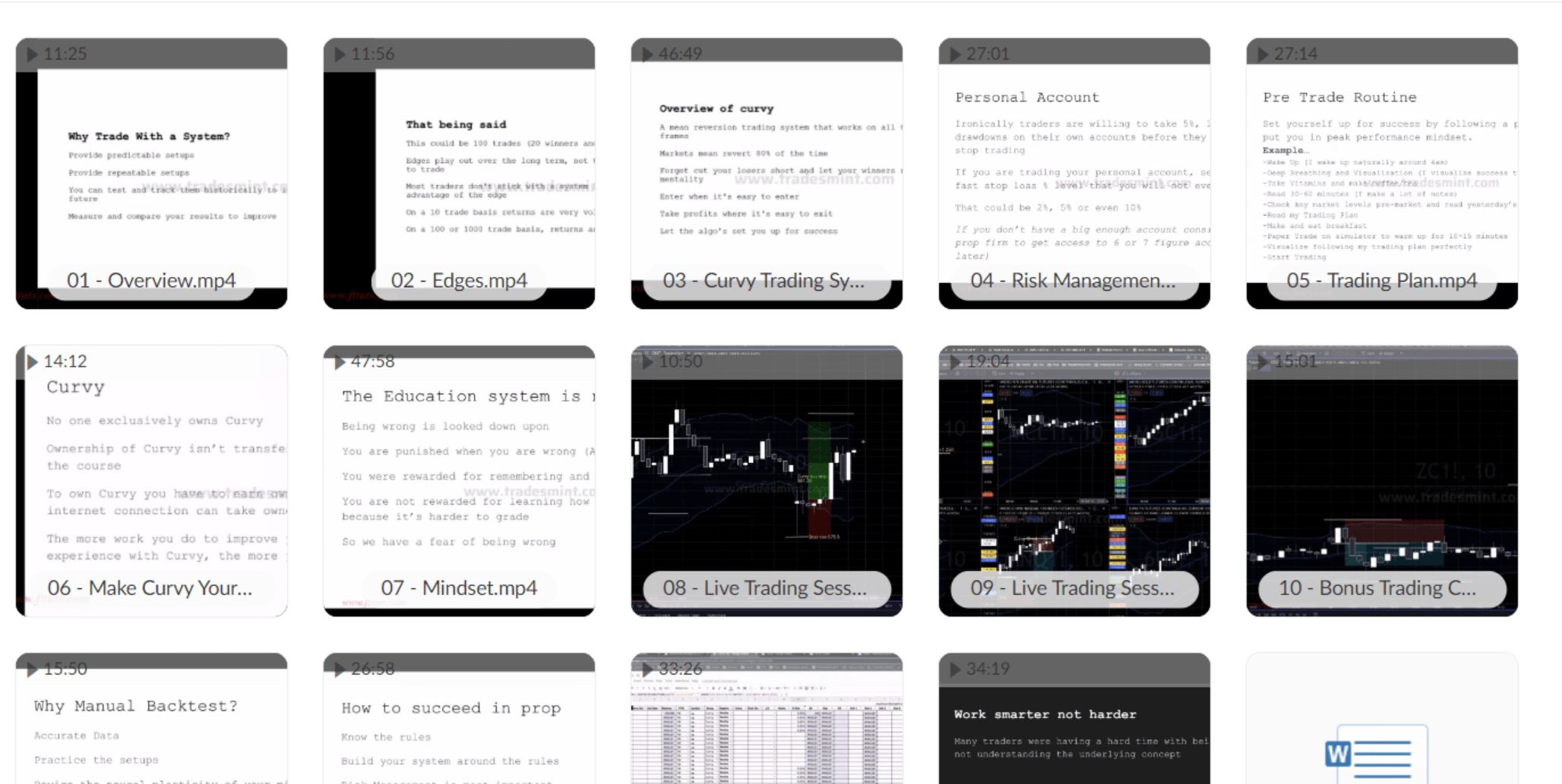 Pollinate Trading – Curvy Trading System Proof of Product