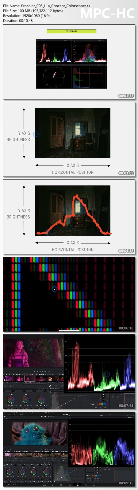 Pro Color Grading in DaVinci Resolve - Groundcontrol Proof of Product