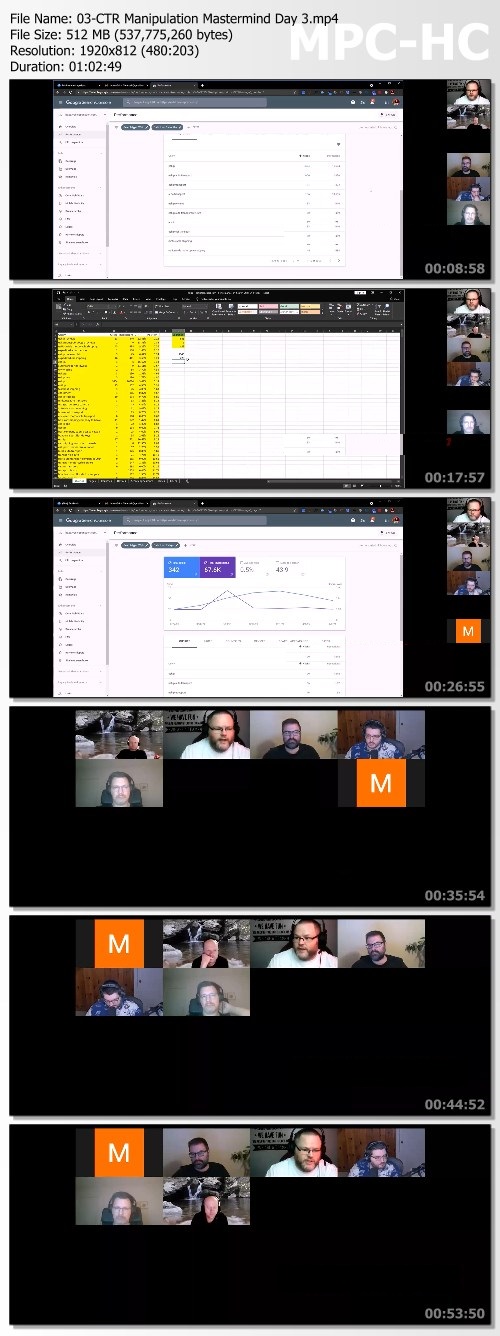 Rank Fortress - CTR Manipulation Mastermind Proof of Product