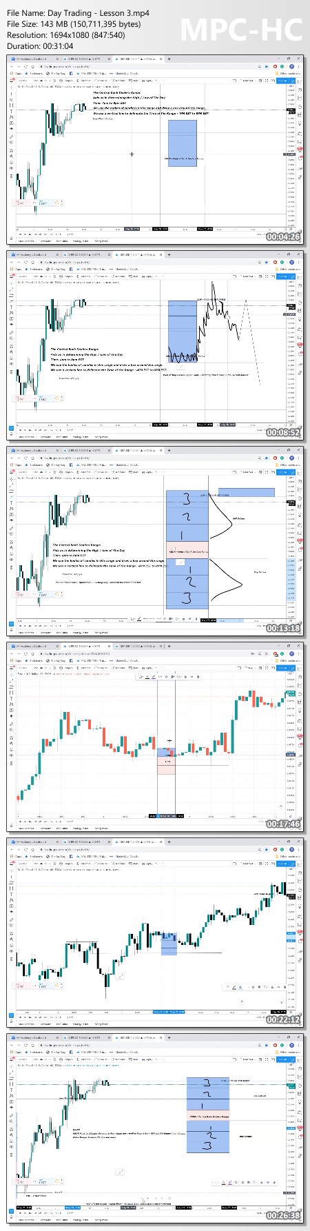 SMT FX Trading Proof of Product