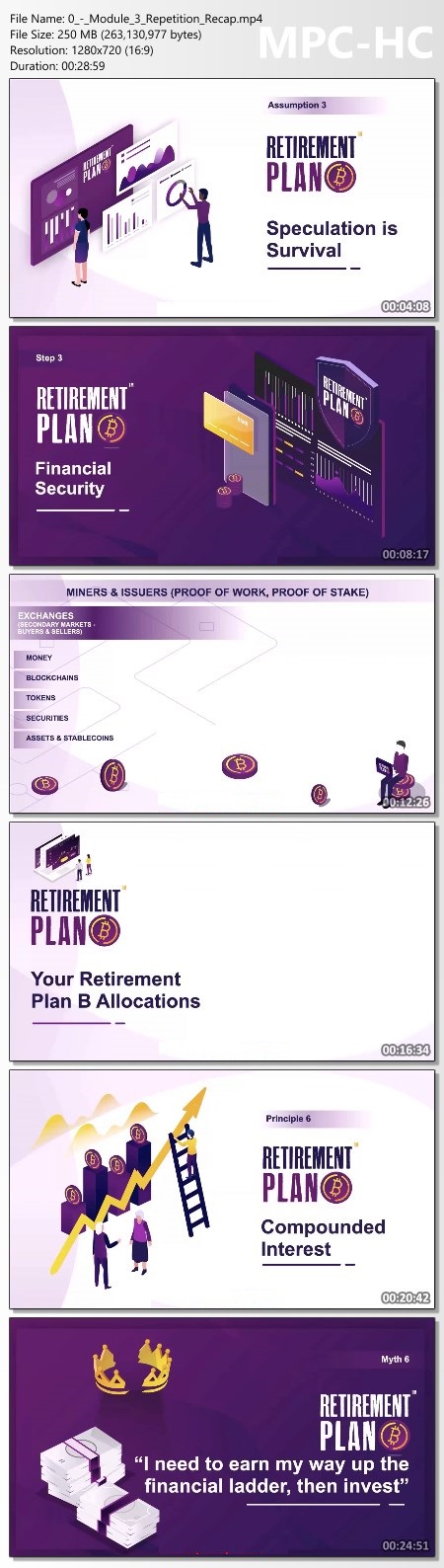 Simon Dixon – Retirement Plan Proof of Product