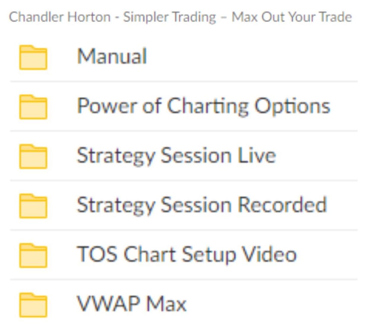 Simpler Trading – Chandler Horton – Max Out Your Trade Proof of Product