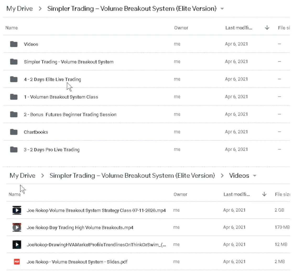 Simpler Trading – Joe Rokop – Volume Breakout System (Elite Version) Proof of Product 1