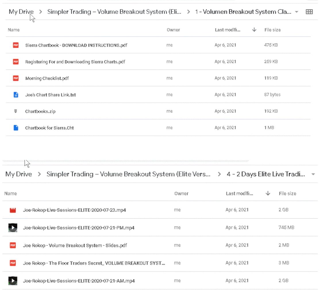 Simpler Trading – Joe Rokop – Volume Breakout System (Elite Version) Proof of Product 2