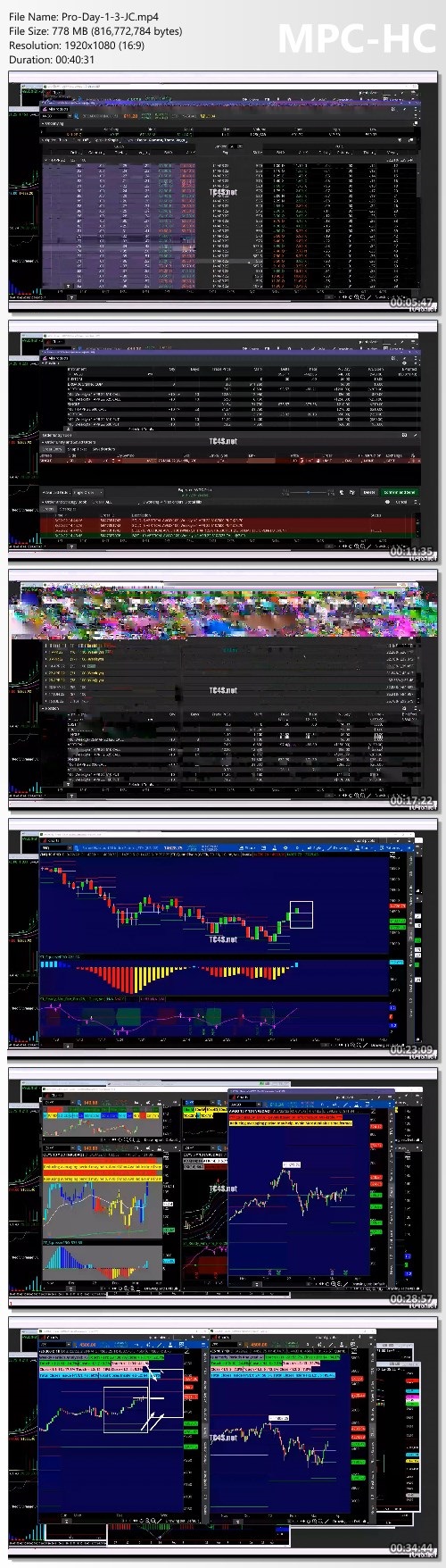 Simpler Trading – John Carter – Weekly Wires 2022 Proof of Product