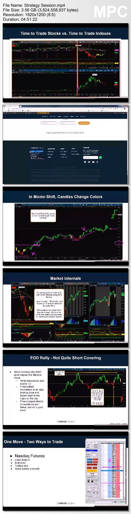 Simpler Trading – Momentum Crash Course PRO Proof of Product 2