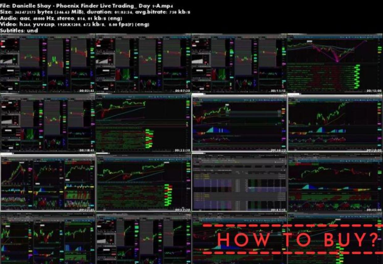 Simpler Trading – Phoenix Finder Targets Hot Stock Picks Proof of Product