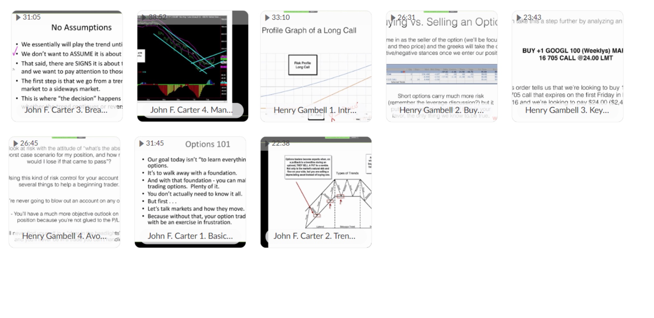 Simpler Trading – The Bullseye System (Professional Package) Proof of Product 3