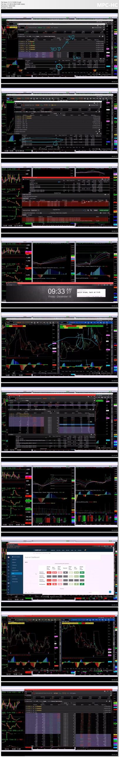 Simpler Trading – The New Multi-10X on Steroids Proof of Product