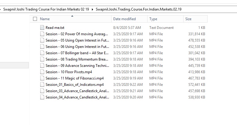 Swapnil Joshi - Trading Course For Indian Markets 2023 Proof of Product