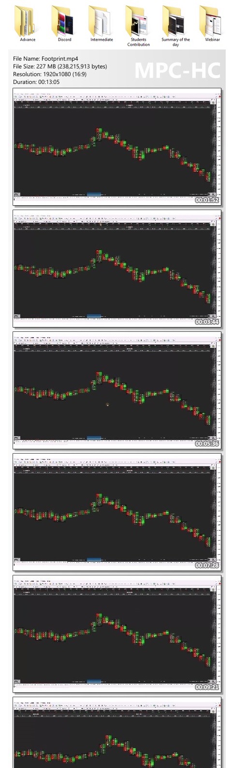 The Volume Traders 2.0 Proof of Product