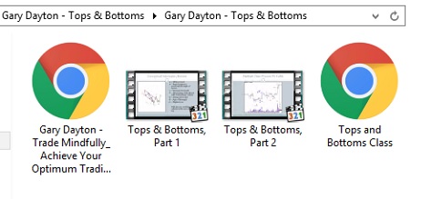 Trading Psychology Edge - Trade Tops & Bottoms Proof of Product 2