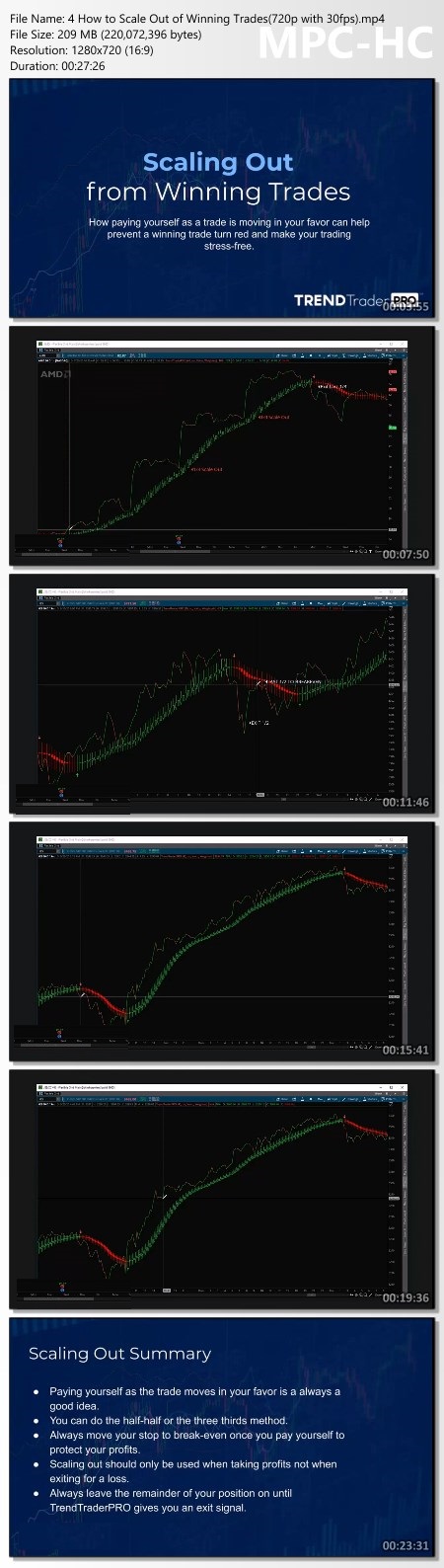 Trend Trader PRO Suite Training Course Proof of Product