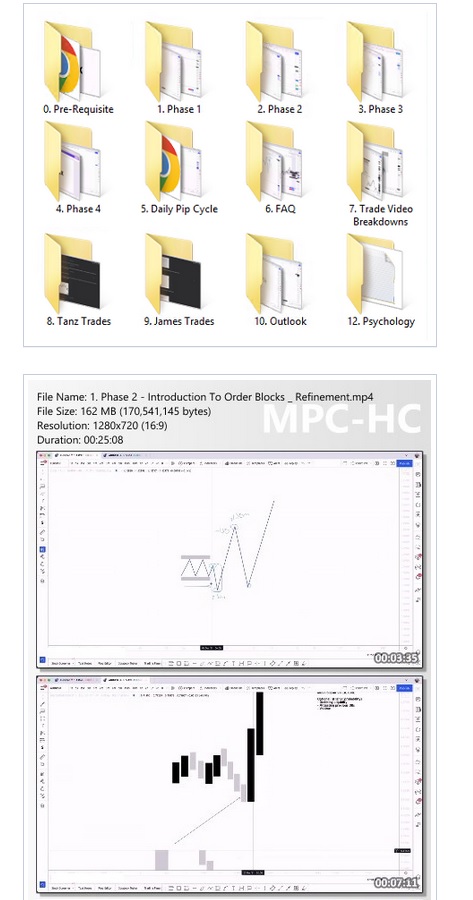 Vertex Investing Course (2023) Proof of Product