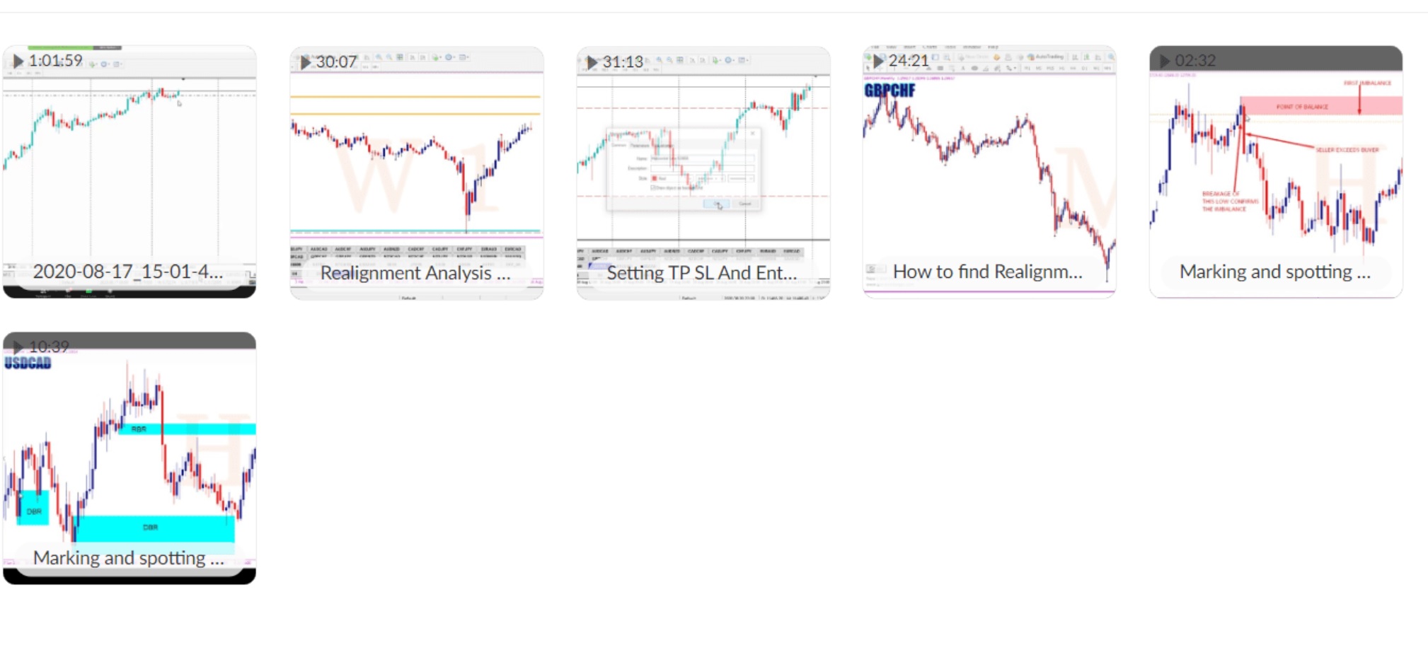 Willy Jay – Supply & Demand Proof of Product