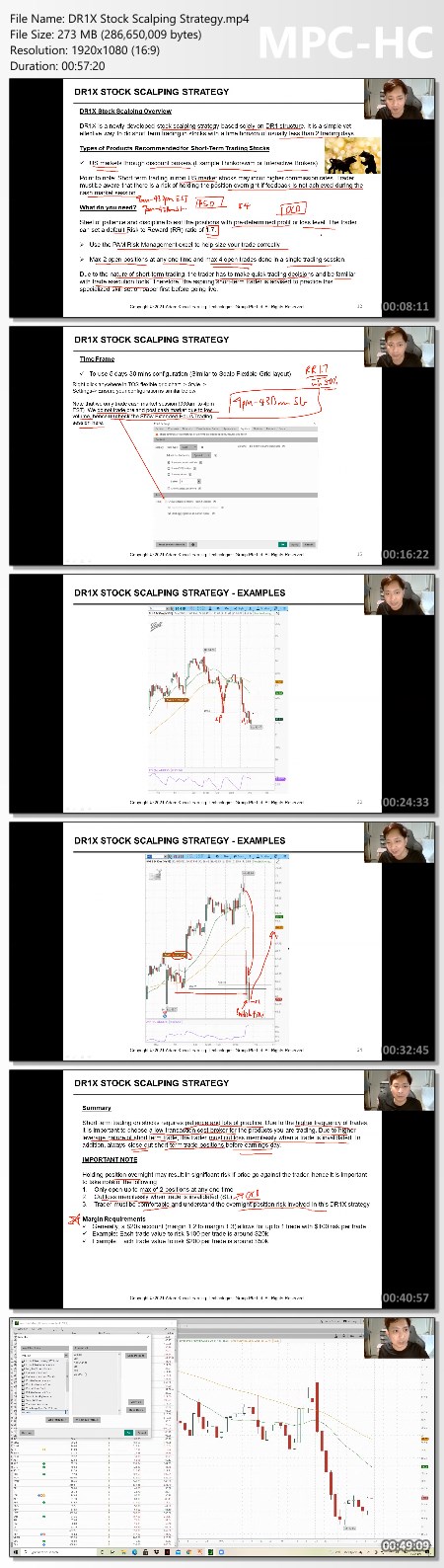 XSPY Trader – Live Online Masterclass Proof of Product