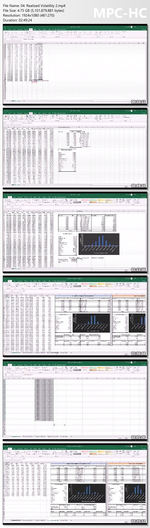 Anton Kreil - Introduction to Professional Level Trading (IPLT) Proof of Product