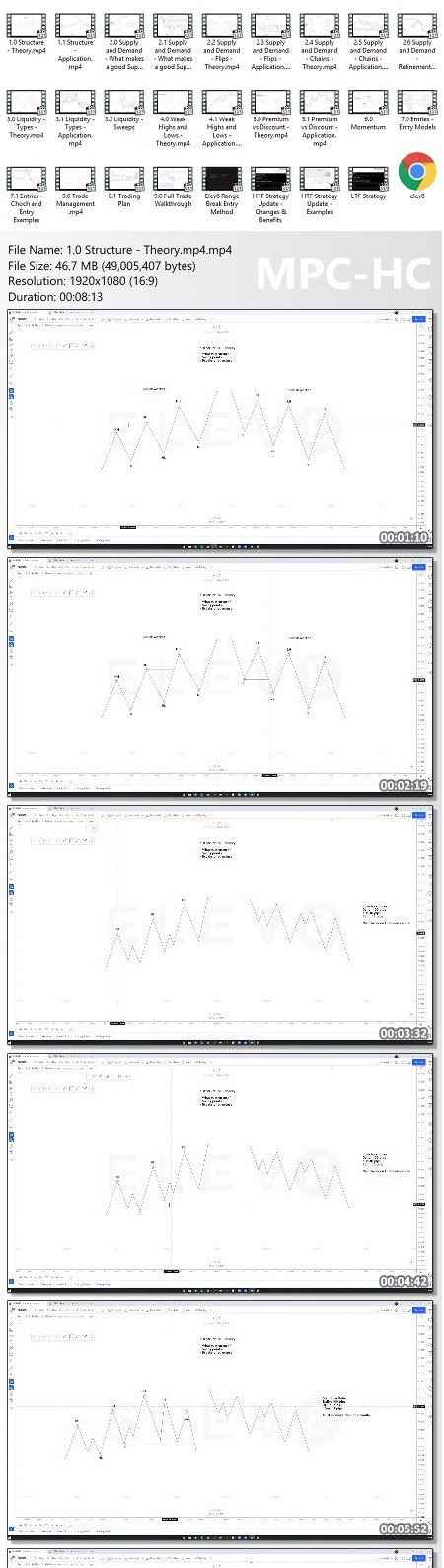 Elev8 FX Trading Proof of Product