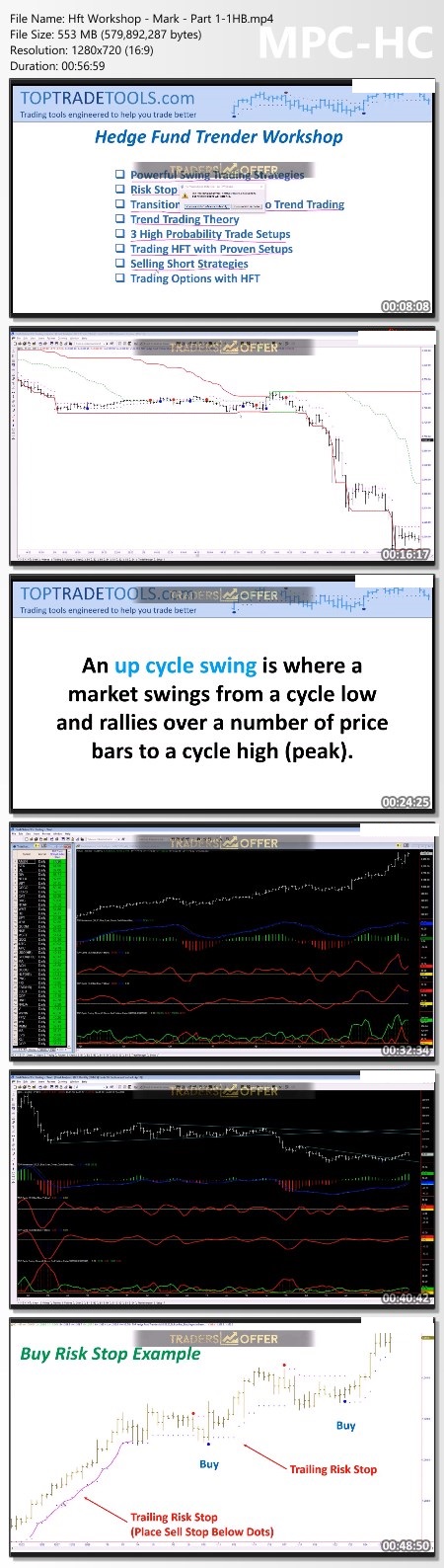 Hedge Fund Trender – Top Trade Tools Proof of Product