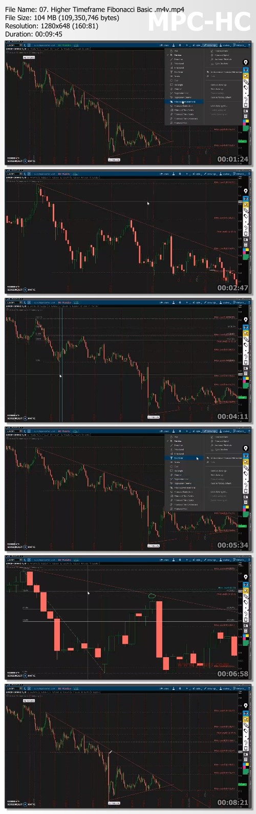 Michael Perrigo - Forex Mastery Proof of Product