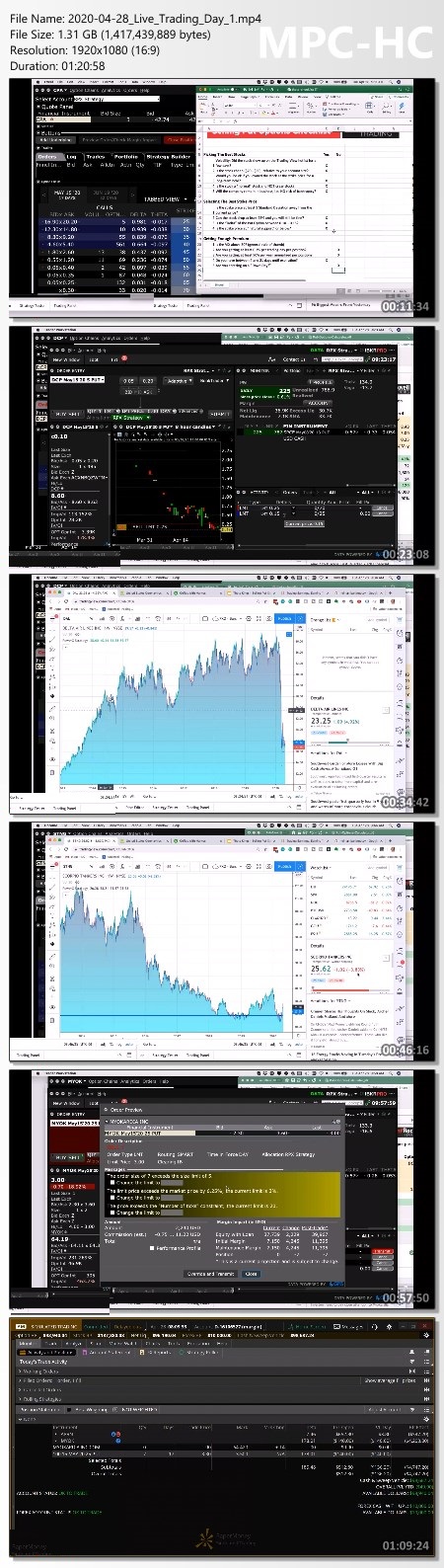 Rockwell Trading - Theta Kings Proof of Product