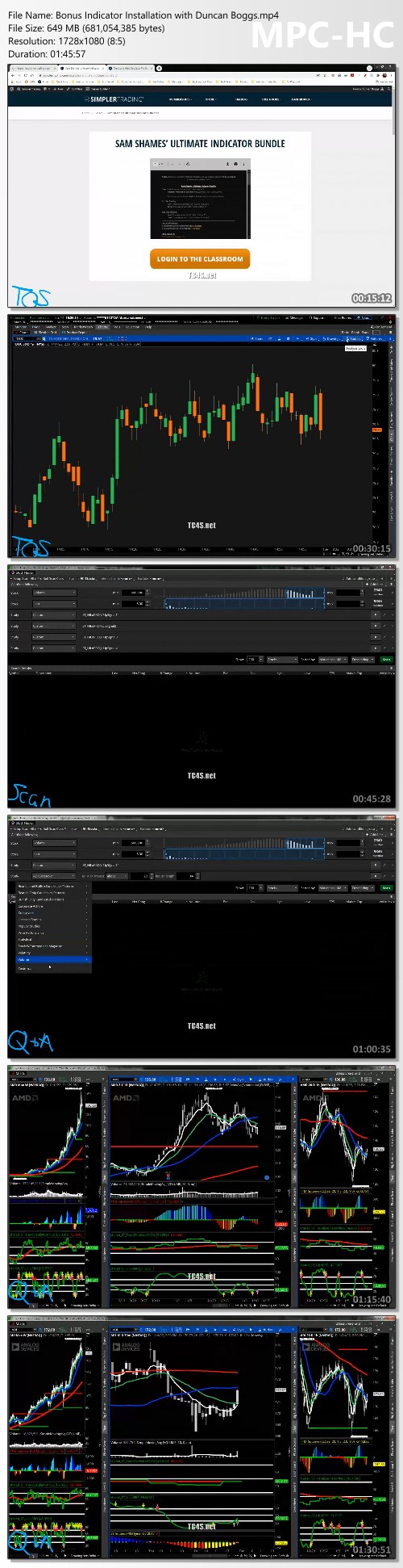 Simpler Trading - Sam Shames - Ultimate Indicator Bundle Premium Proof of Product