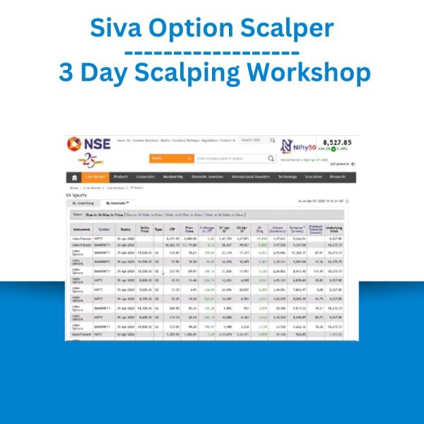 Siva Option Scalper – 3 Day Scalping Workshop